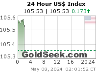 GoldSeek.com provides you with the information to make the right decisions on your US$ Index 24 Hour investments