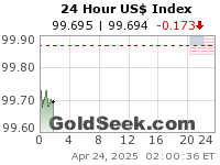 GoldSeek.com provides you with the information to make the right decisions on your USDX 24 Hour investments