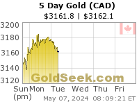 GoldSeek.com provides you with the information to make the right decisions on your Canadian $ Gold 5 Day investments