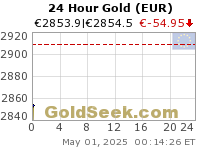 GoldSeek.com provides you with the information to make the right decisions on your Euro Gold 24 Hour investments