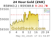 GoldSeek.com provides you with the information to make the right decisions on your S African Rand Gold 24 Hour investments