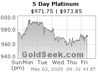 Platinum 5 Day