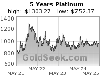 Platinum 5 Year