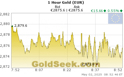 Euro Gold 1 Hour