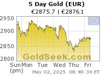 Euro Gold 5 Day